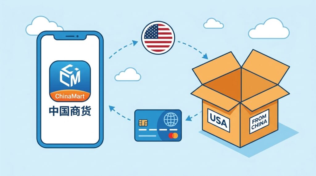 Comprar en China desde USA guia