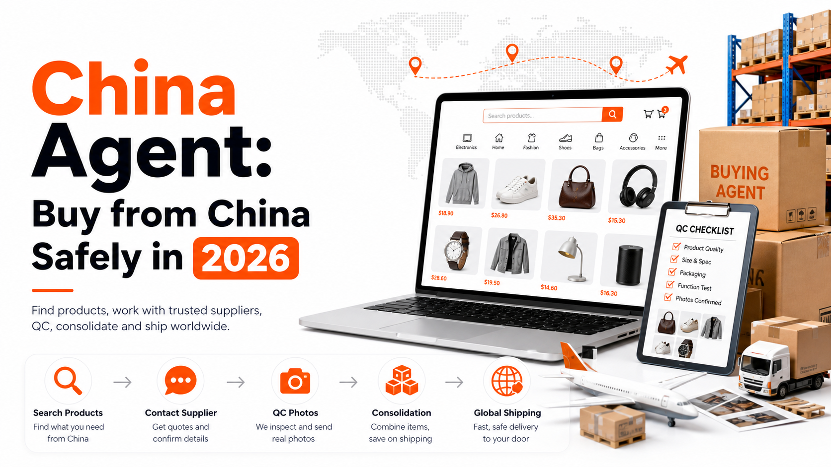 China agent buying workflow with QC photos consolidation warehouse and global shipping