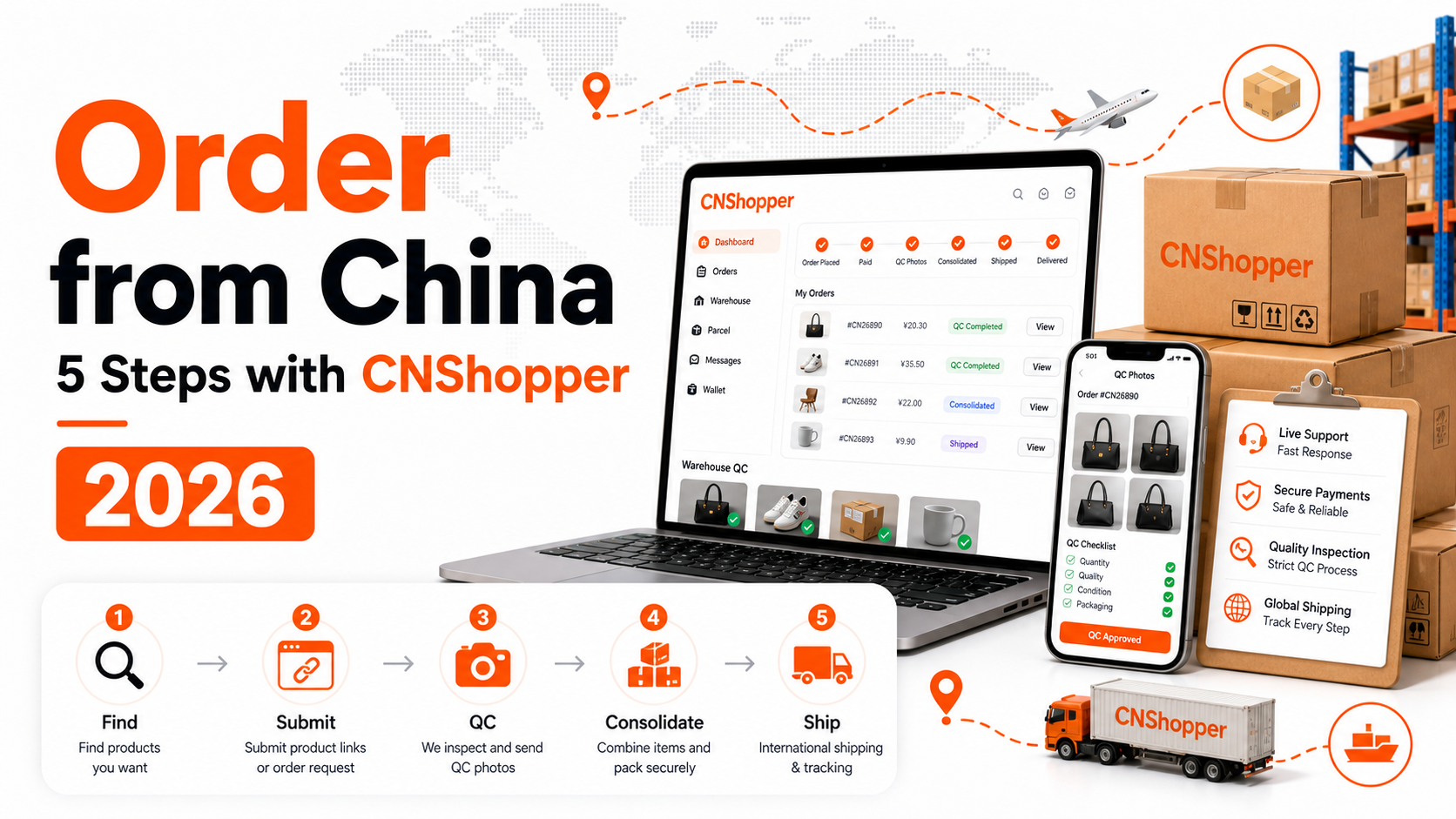 How to order from China with CNShopper in five steps including product links, QC photos, consolidation and shipping