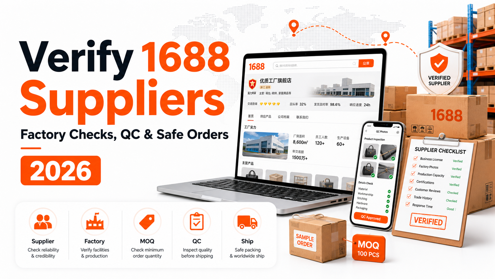 Verify 1688 suppliers guide showing factory checks, supplier checklist, MOQ, QC photos and safe order workflow